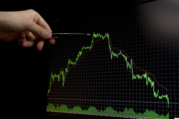 Caída gráfico de stock de divisas con pluma apuntando en el pico —  Fotos de Stock