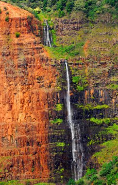 Waipoo falls in Waimea Canyon clipart