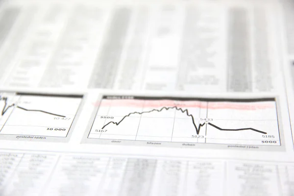 Stock market chart on a newspaper — Stock Photo, Image