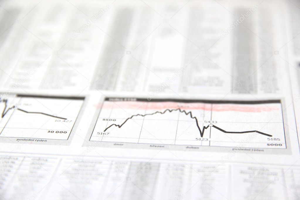 Stock market chart on a newspaper