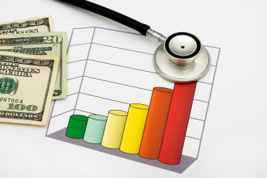 Increased Healthcare Costs clipart