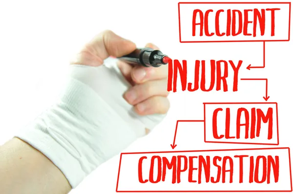 Injury claim — Stock Photo, Image