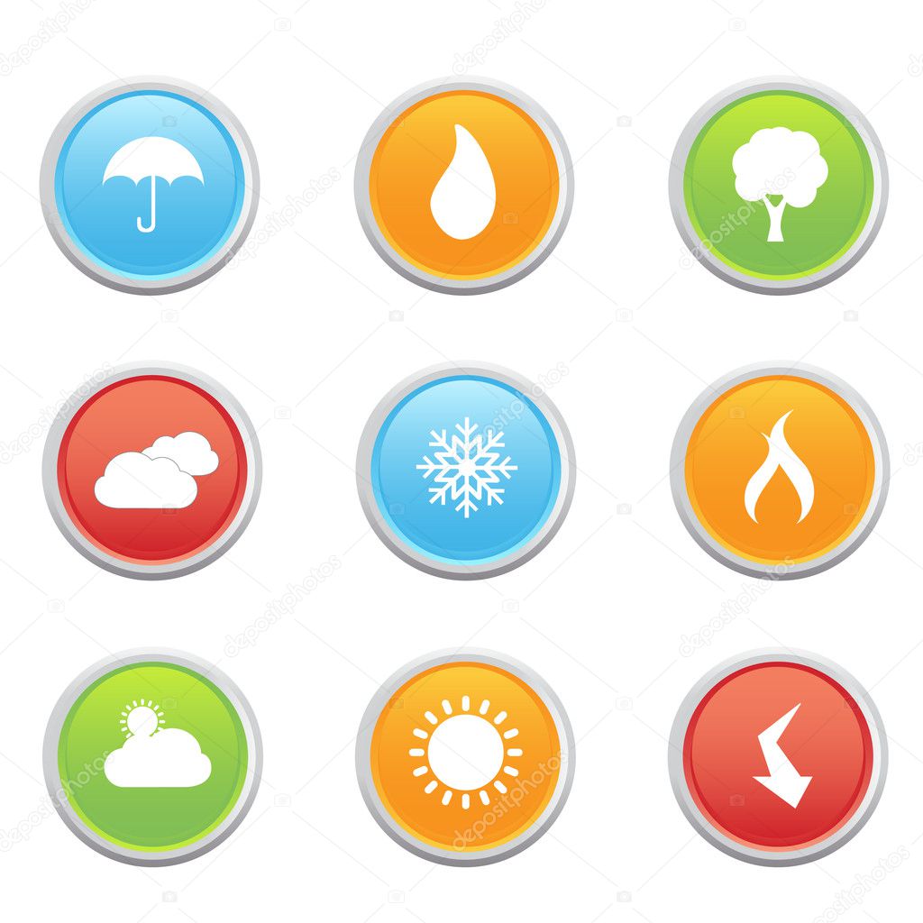 Weather forecast symbols