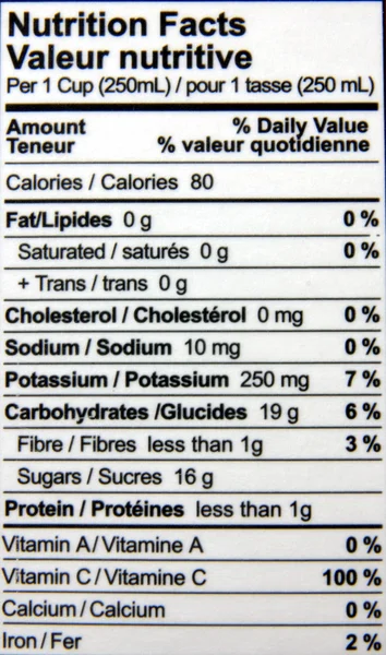 Nutrition Facts — Stock Photo, Image