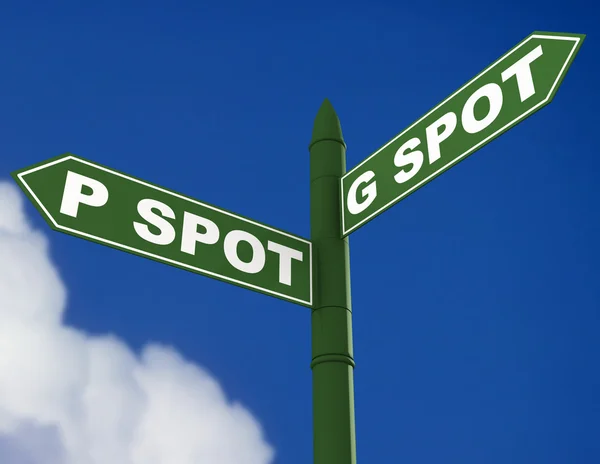 G spot and P spot sign — Stock Photo, Image