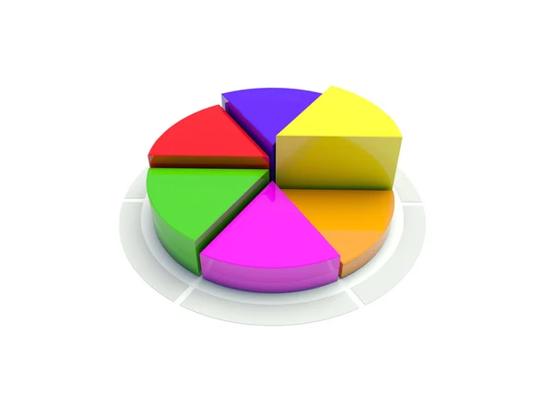 Circular diagram on white — Stock Photo, Image
