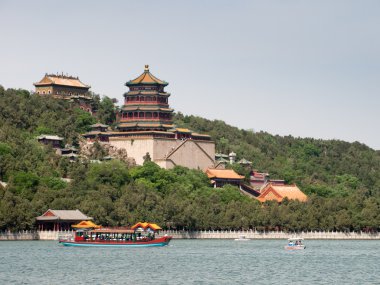 Yaz Sarayı, Pekin