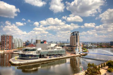 Panoramic view of Manchester, UK clipart