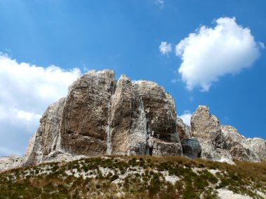 Kretase kayalık oluşumu