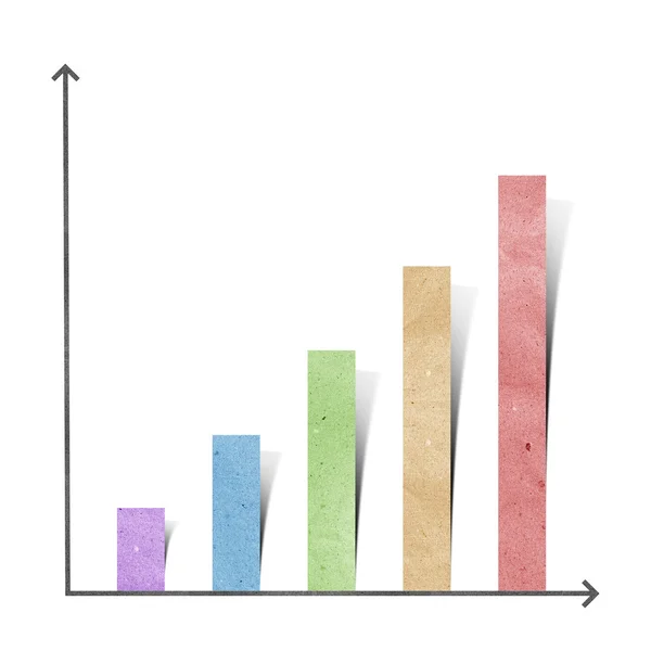 Graph Recycling Papier Stick auf weißem Hintergrund — Stockfoto