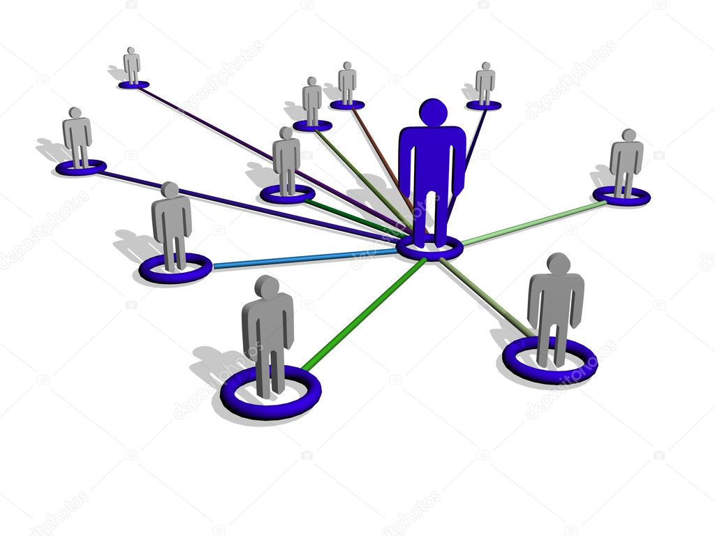 Network concept