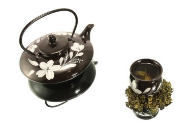 Çay ve çaydanlık.