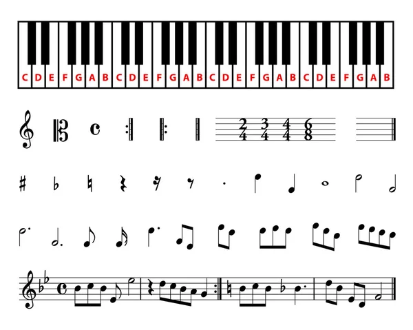 Partitura símbolos musicales — Vector de stock