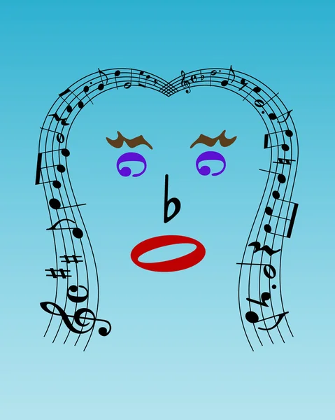 Музичні обличчя — стоковий вектор