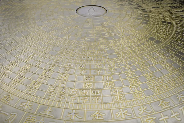 Kinesiska zodiaken dial — Stockfoto