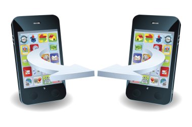 iletişim akıllı telefonlar