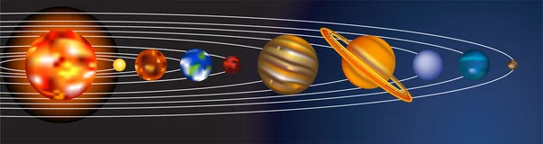 Illustrazione del sistema solare — Vettoriale Stock