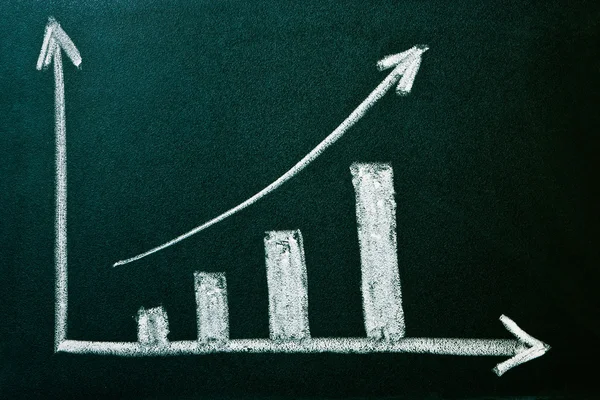 Business Chart showing positive growth — Stock Photo, Image