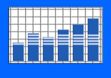 histogram gösteren kaldırma programı