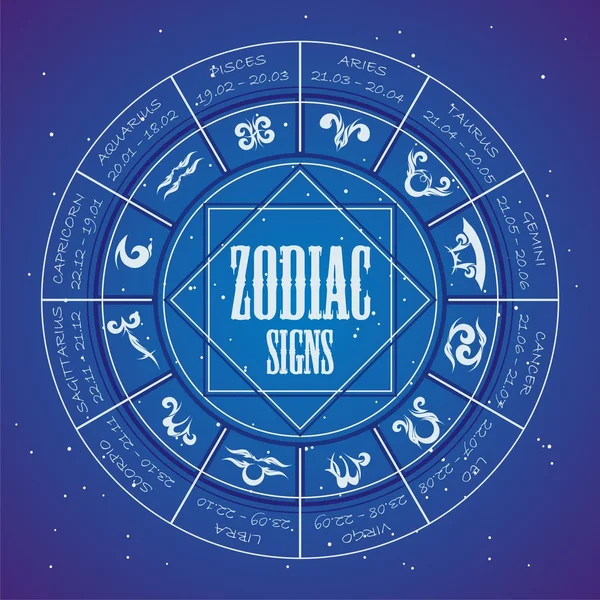 Zodiac işaretleri