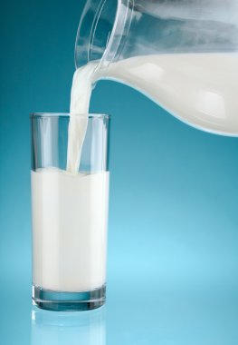Milk pouring into glass clipart