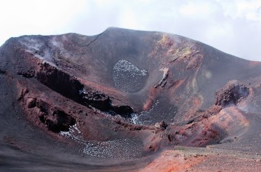 etna yanardağı