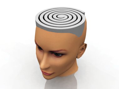 The labyrinth in the head clipart