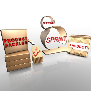 Scrum agile process clipart