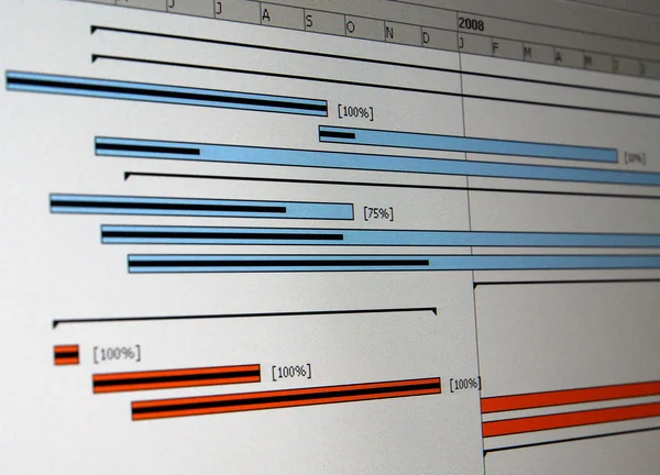 A Gantt chart is a type of bar chart that illustrates a project schedule. — Stock Photo, Image