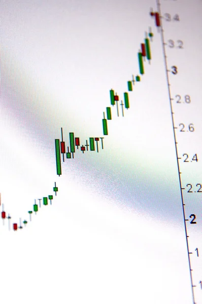 Ein Börsenkursdiagramm Bulle mit Chart-Leuchter — Stockfoto