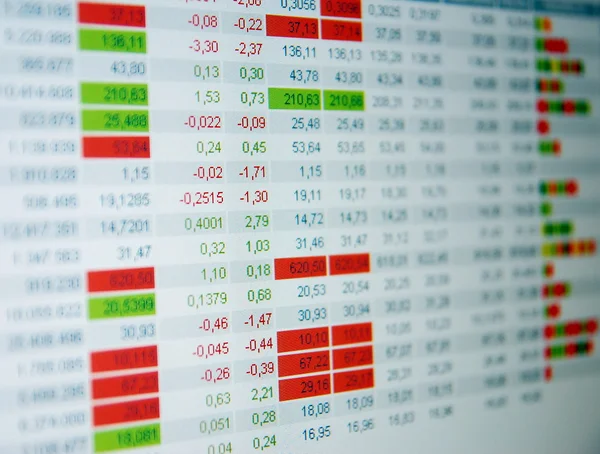 Cotações de ações, cotações em tempo real na bolsa de valores, mercado — Fotografia de Stock