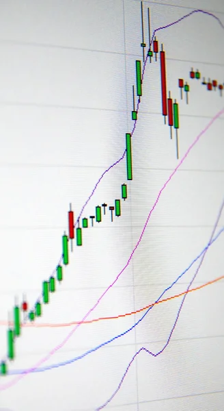 Ein Börsenkursdiagramm Bulle mit Chart-Leuchter — Stockfoto