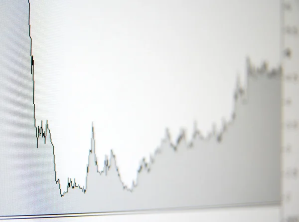 Ein Börsenkursgraph mit Diagrammtyp Linie — Stockfoto