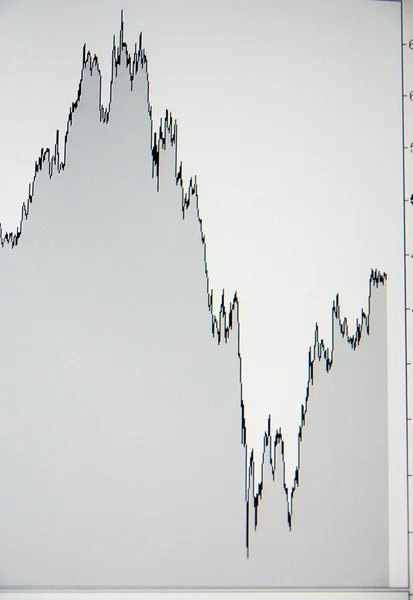En aktiemarknaden citat graf bära med diagram textraden — Stockfoto