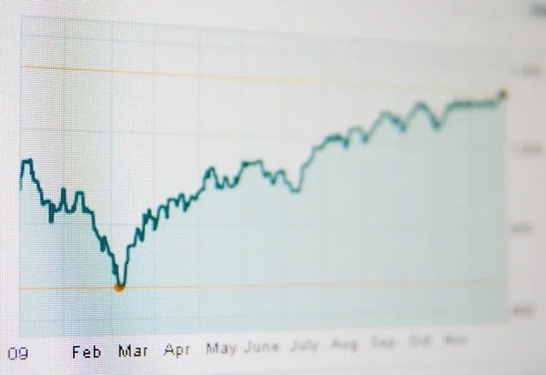 Ein Börsenkursdiagramm Bulle mit Diagrammtyp Linie — Stockfoto