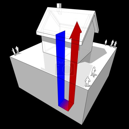 diagrama