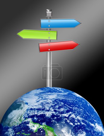 Signe de direction et planète 