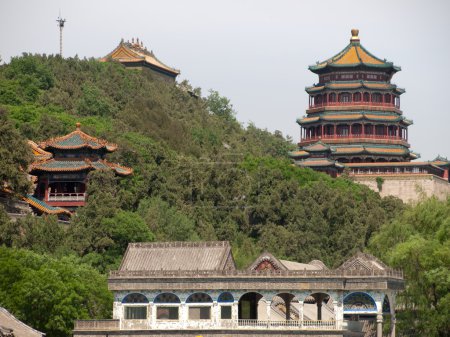 Palais d'été, Pékin 